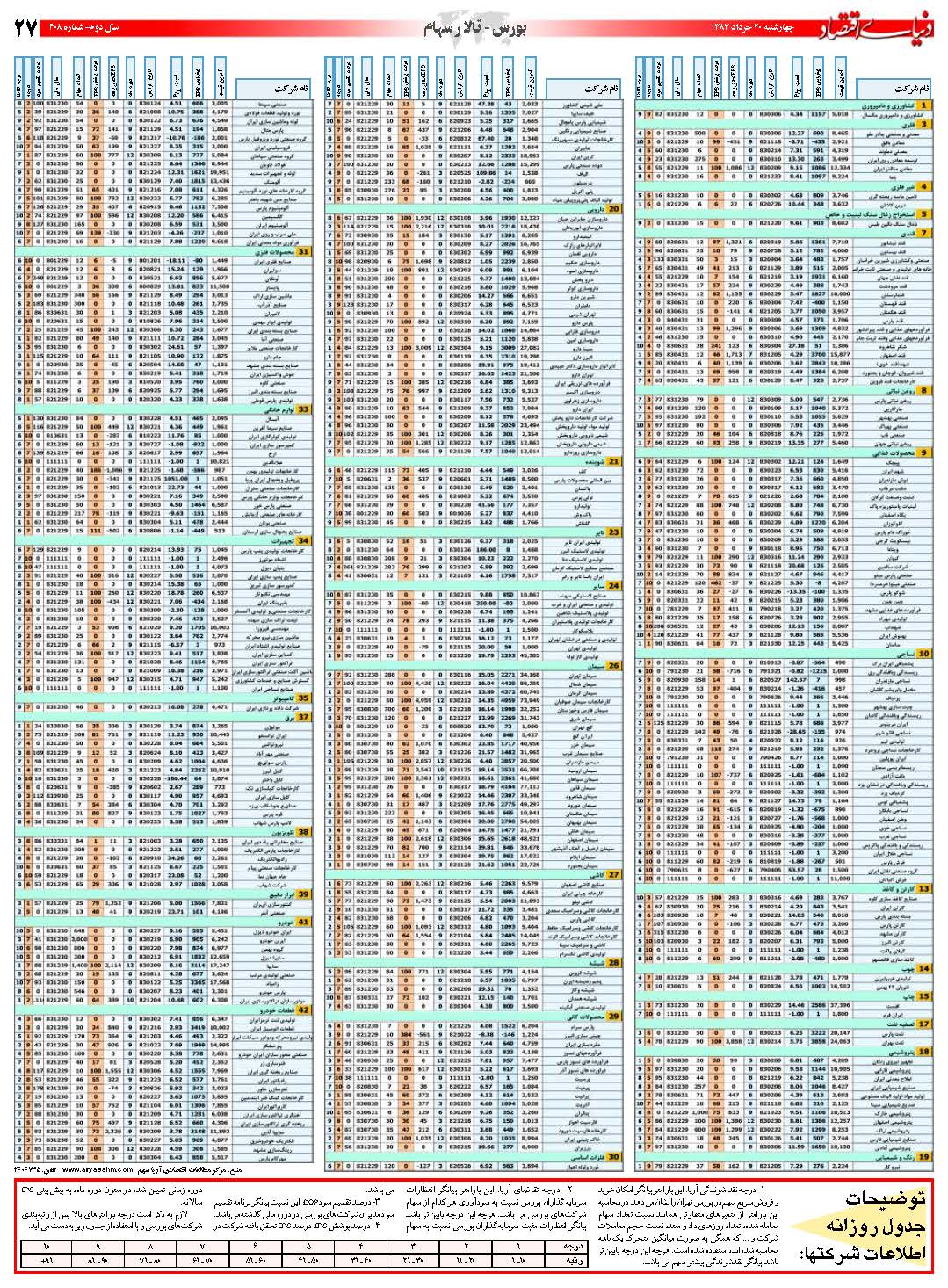408_Page_27