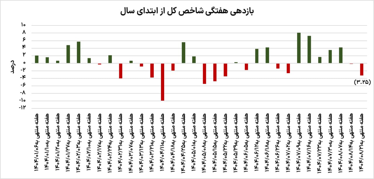photo_2025-11-14_15-16-40