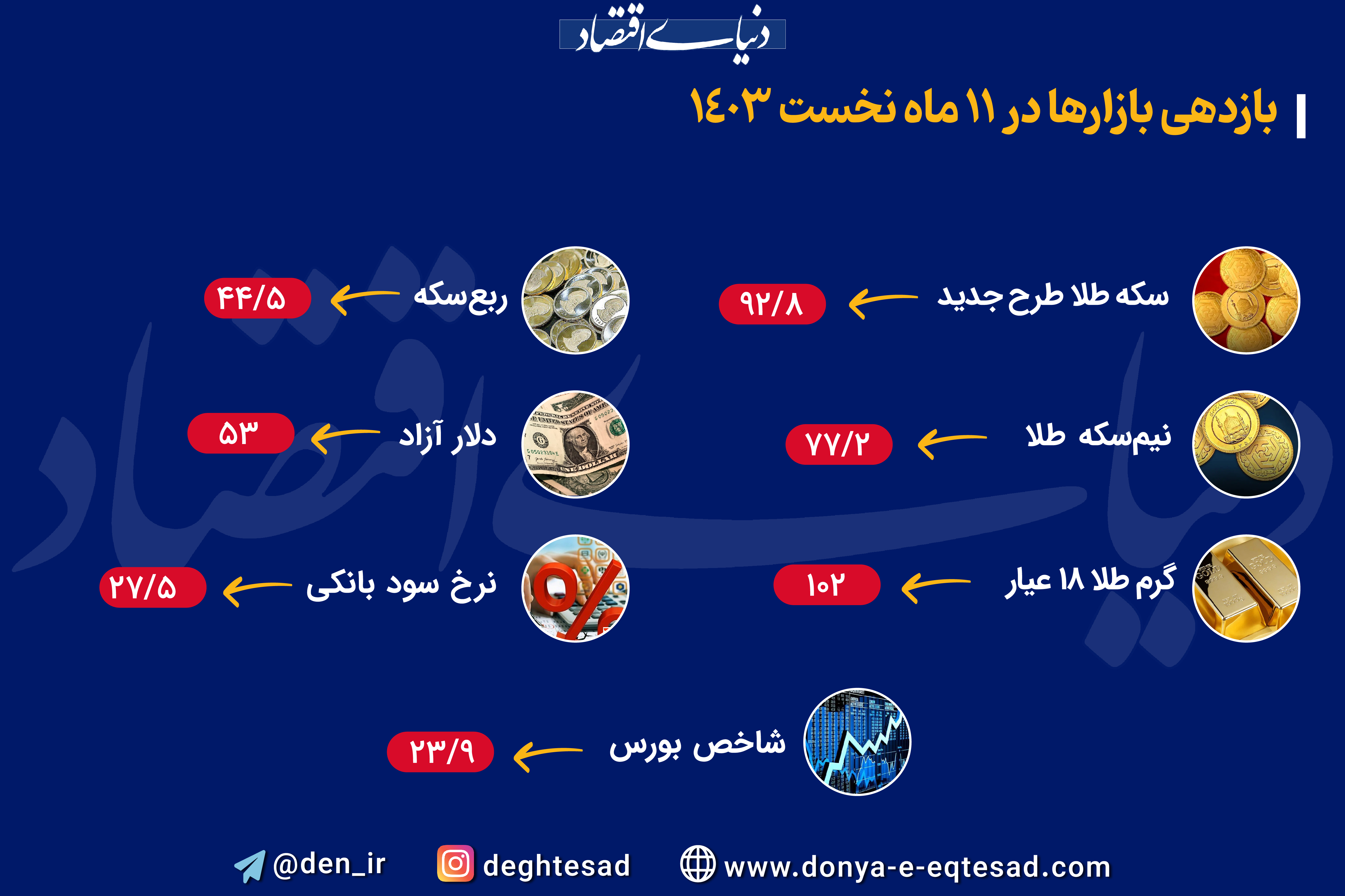 info mahane1-01