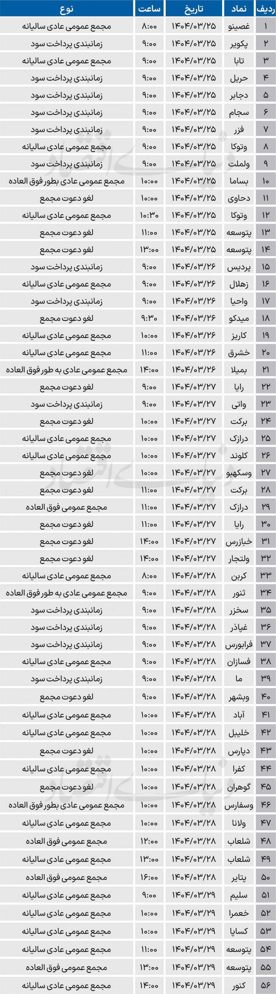 91 copy