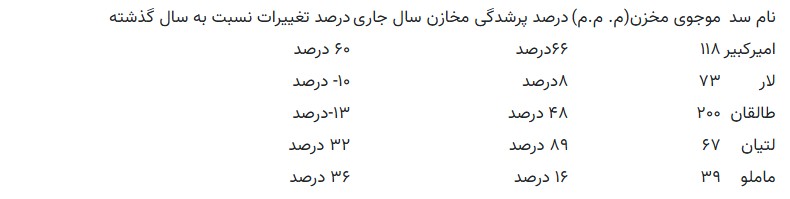 تصویر صفحه 2026-05-27 215708