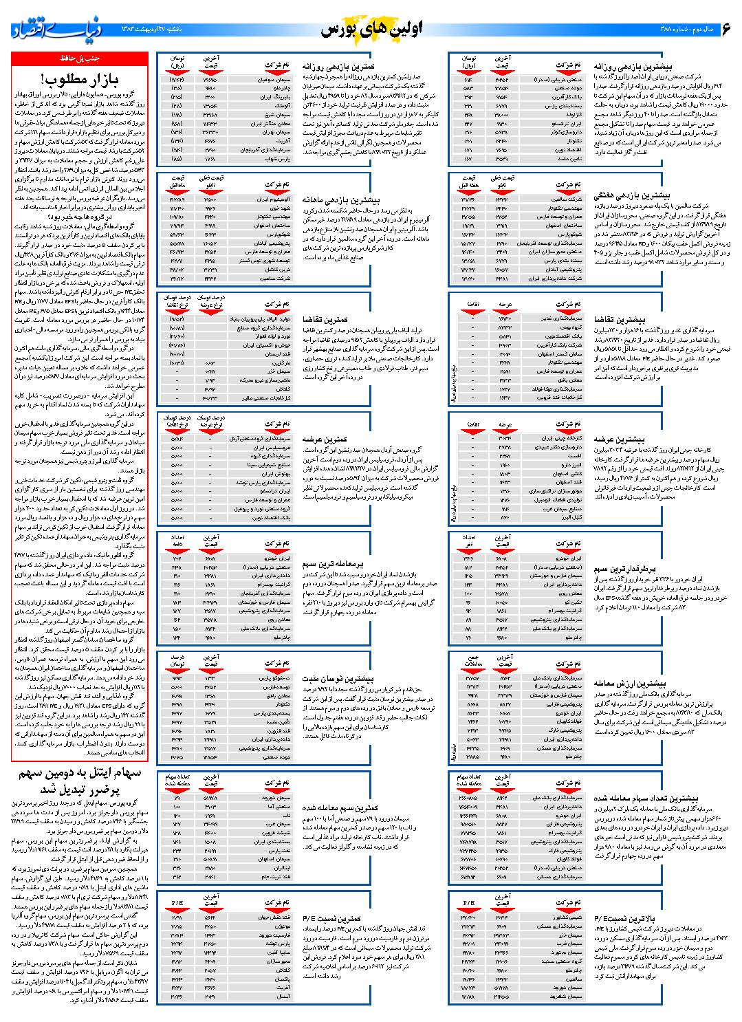 388_Page_06