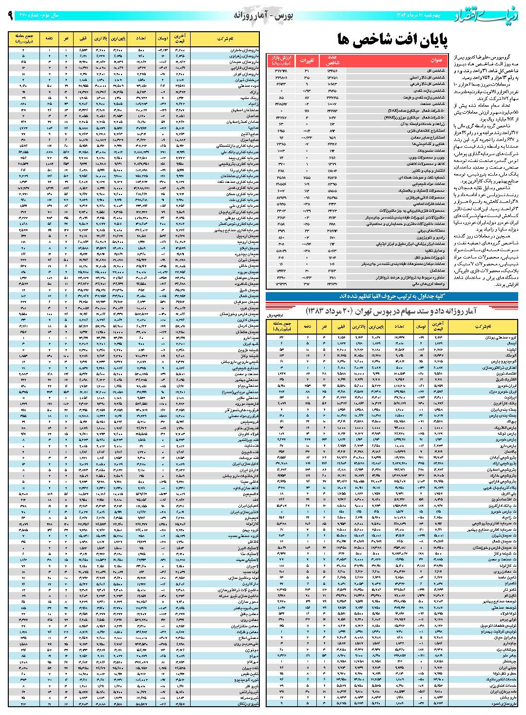460_Page_09