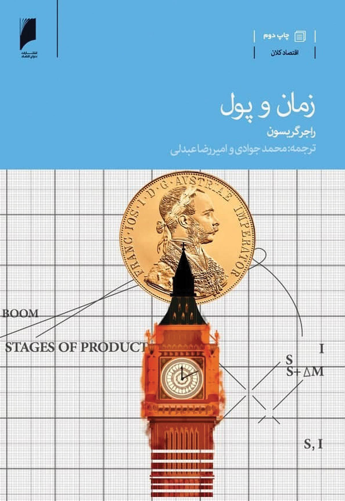 زمان و پول copy