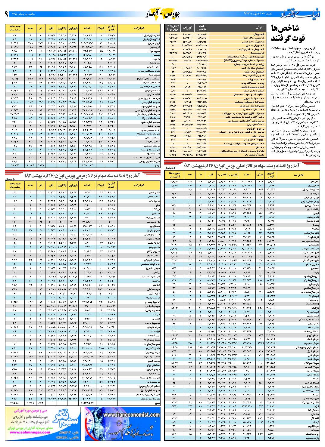 388_Page_09