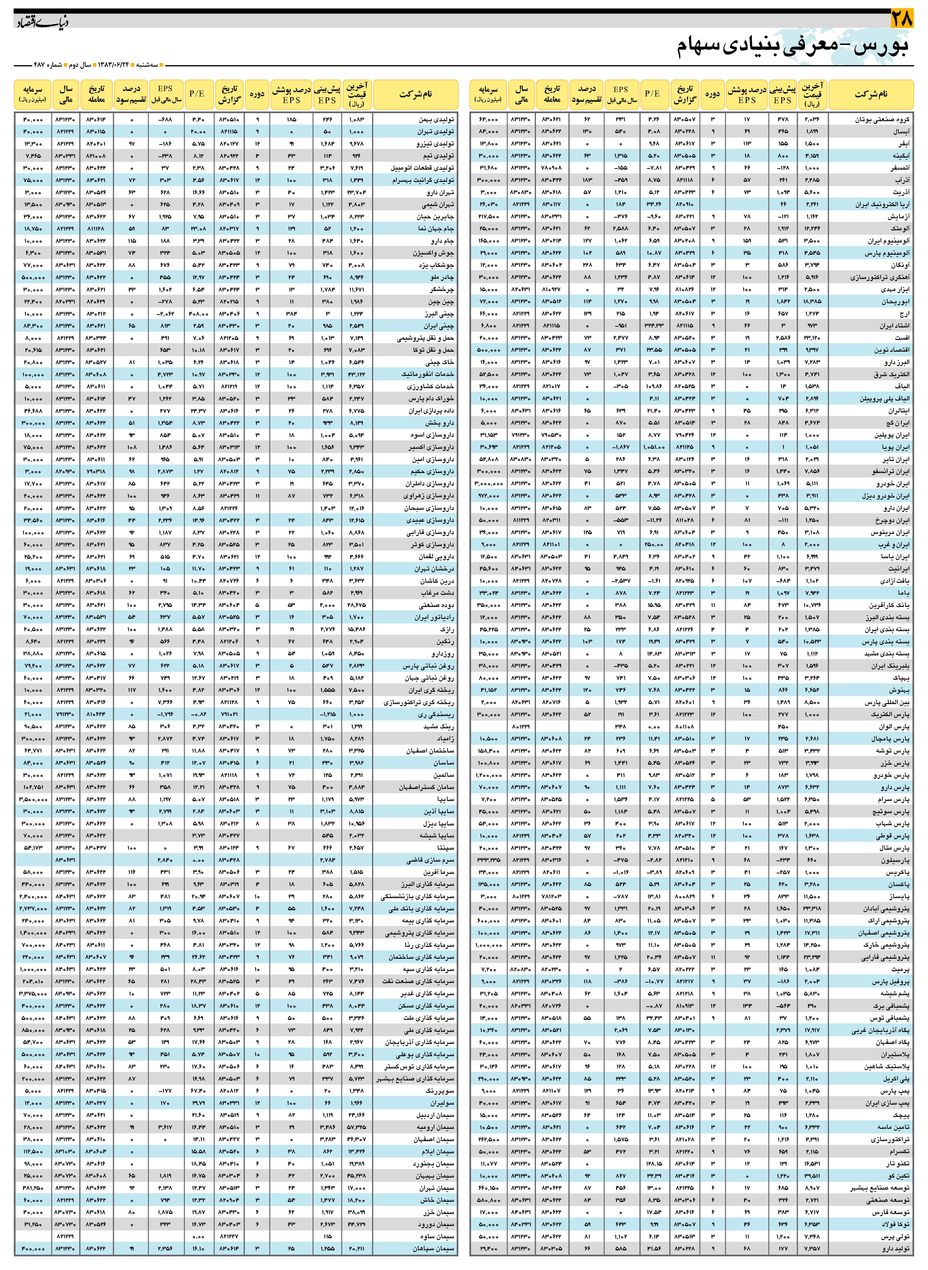 487_Page_28