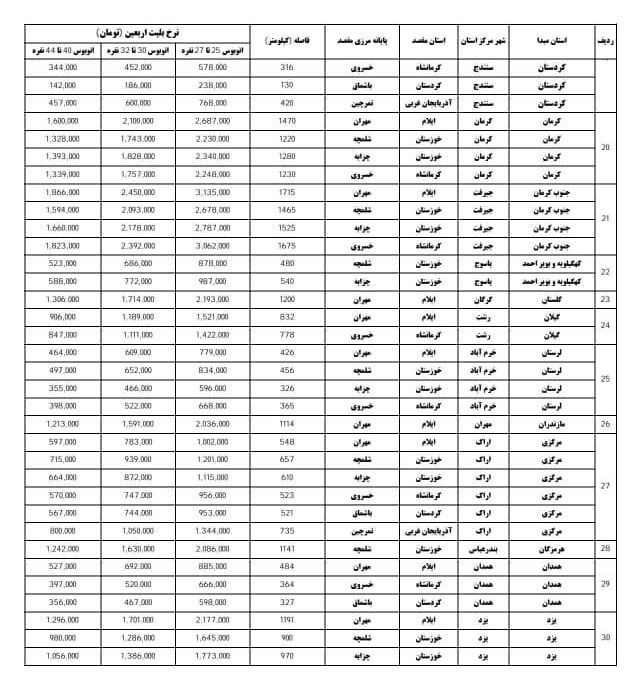نرخ بلیت اتوبوس برای اربعین امسال چقدر شد؟ + جدول 4