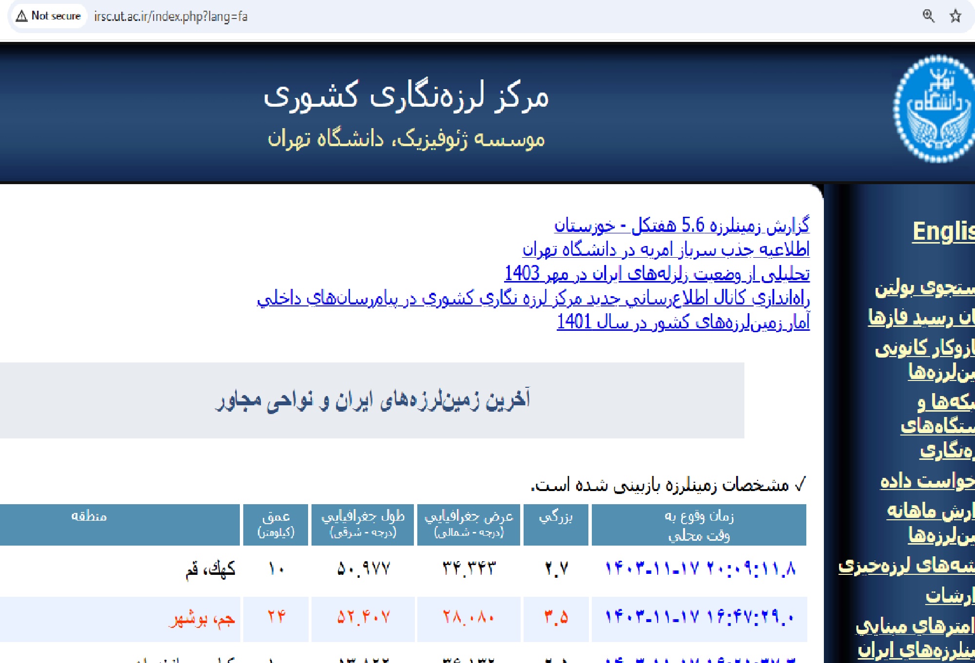 بازار آریا