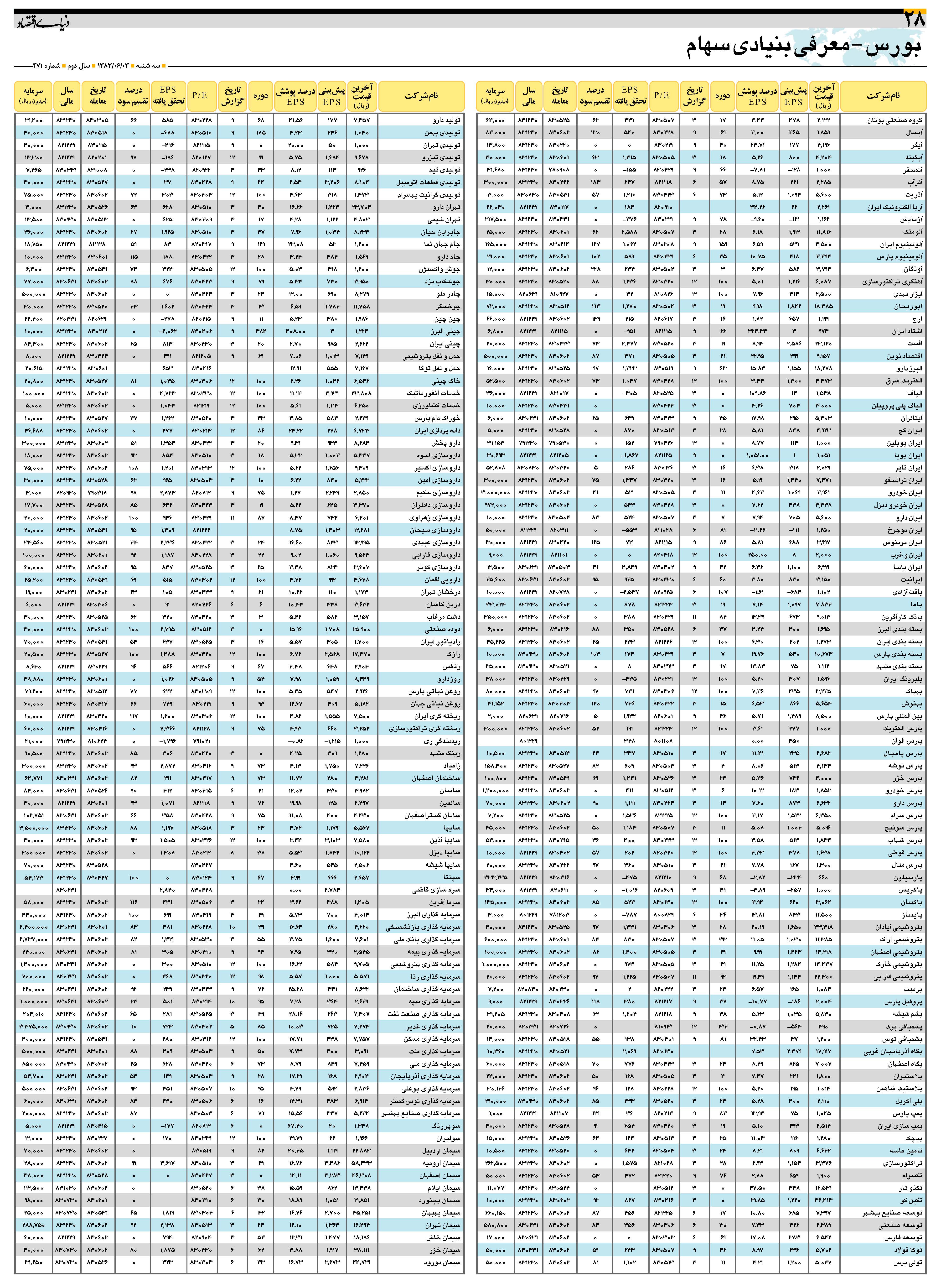 471_Page_28
