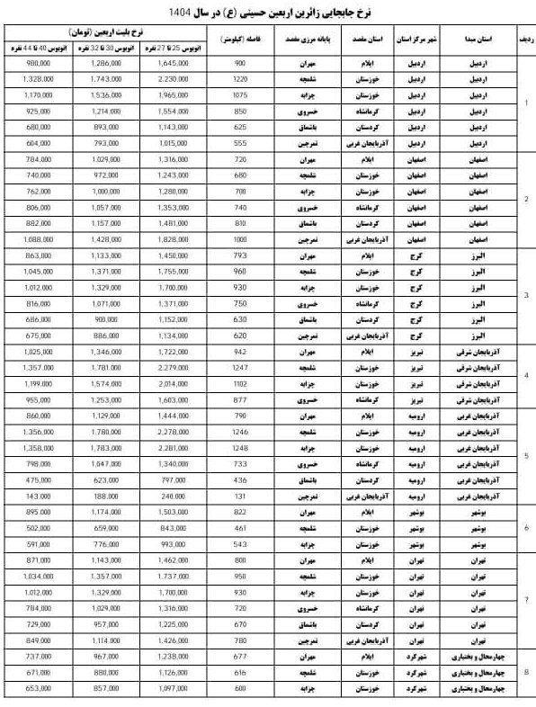 نرخ بلیت اتوبوس برای اربعین امسال چقدر شد؟ + جدول 3