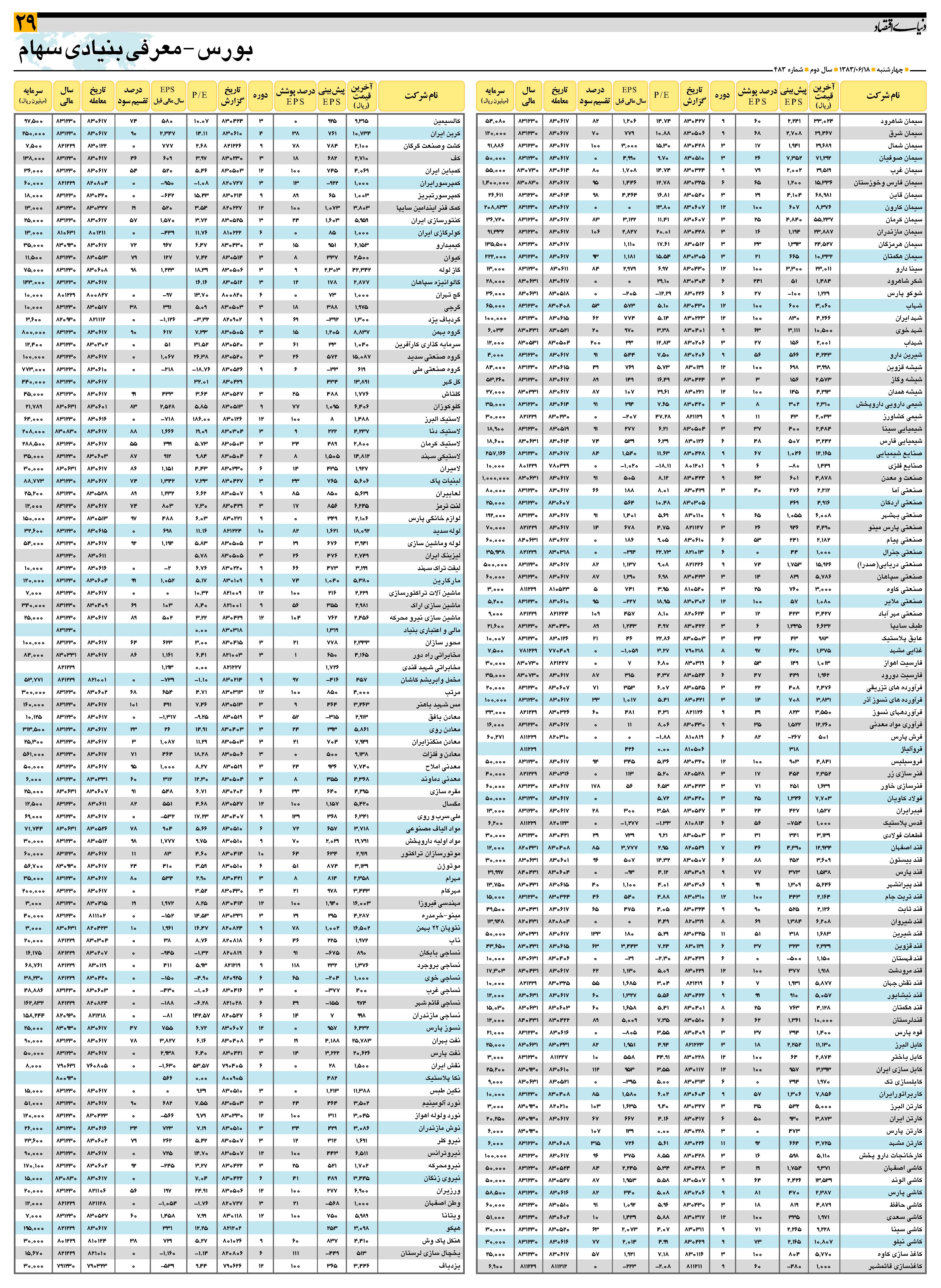 483_Page_29
