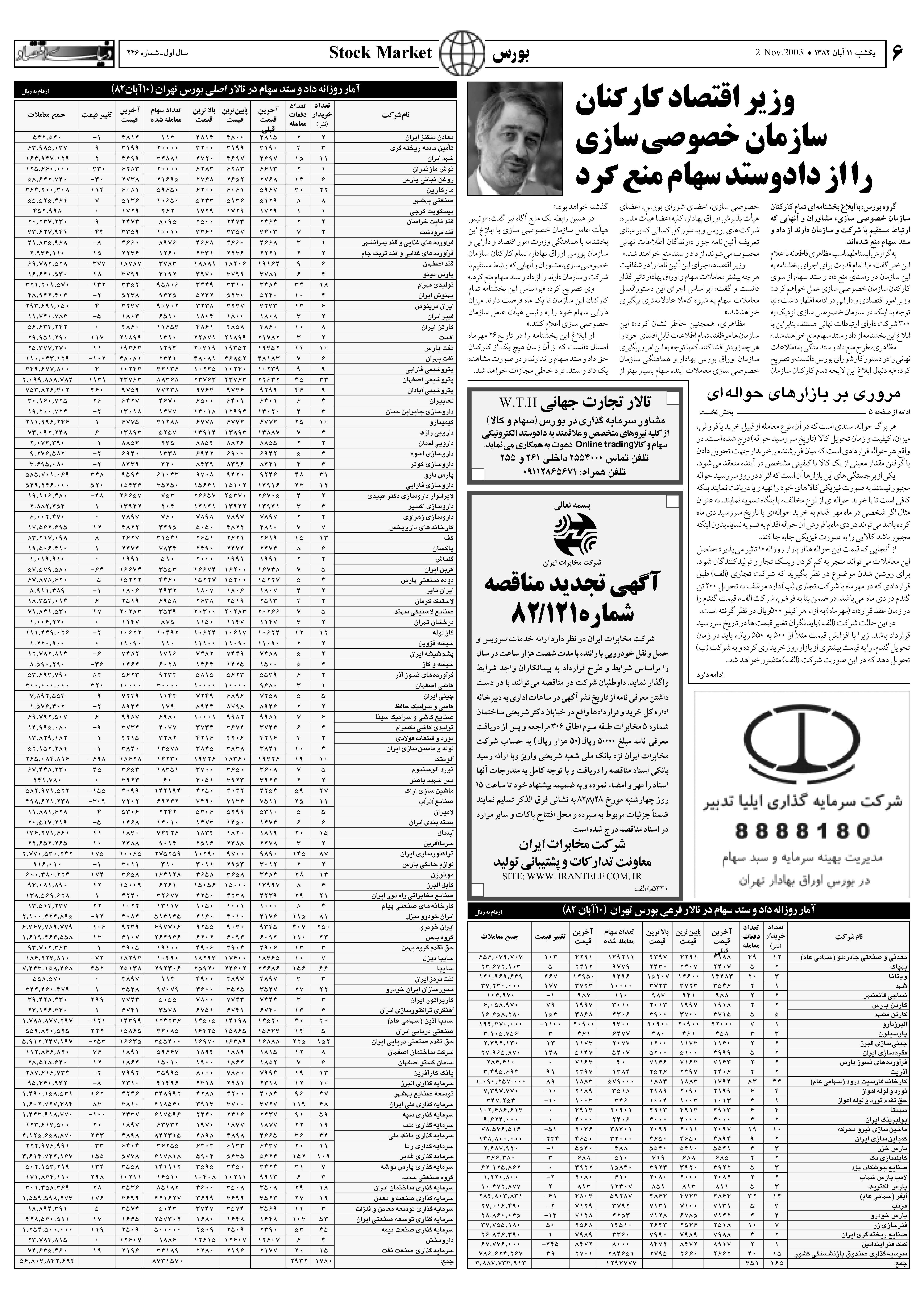 246_Page_06