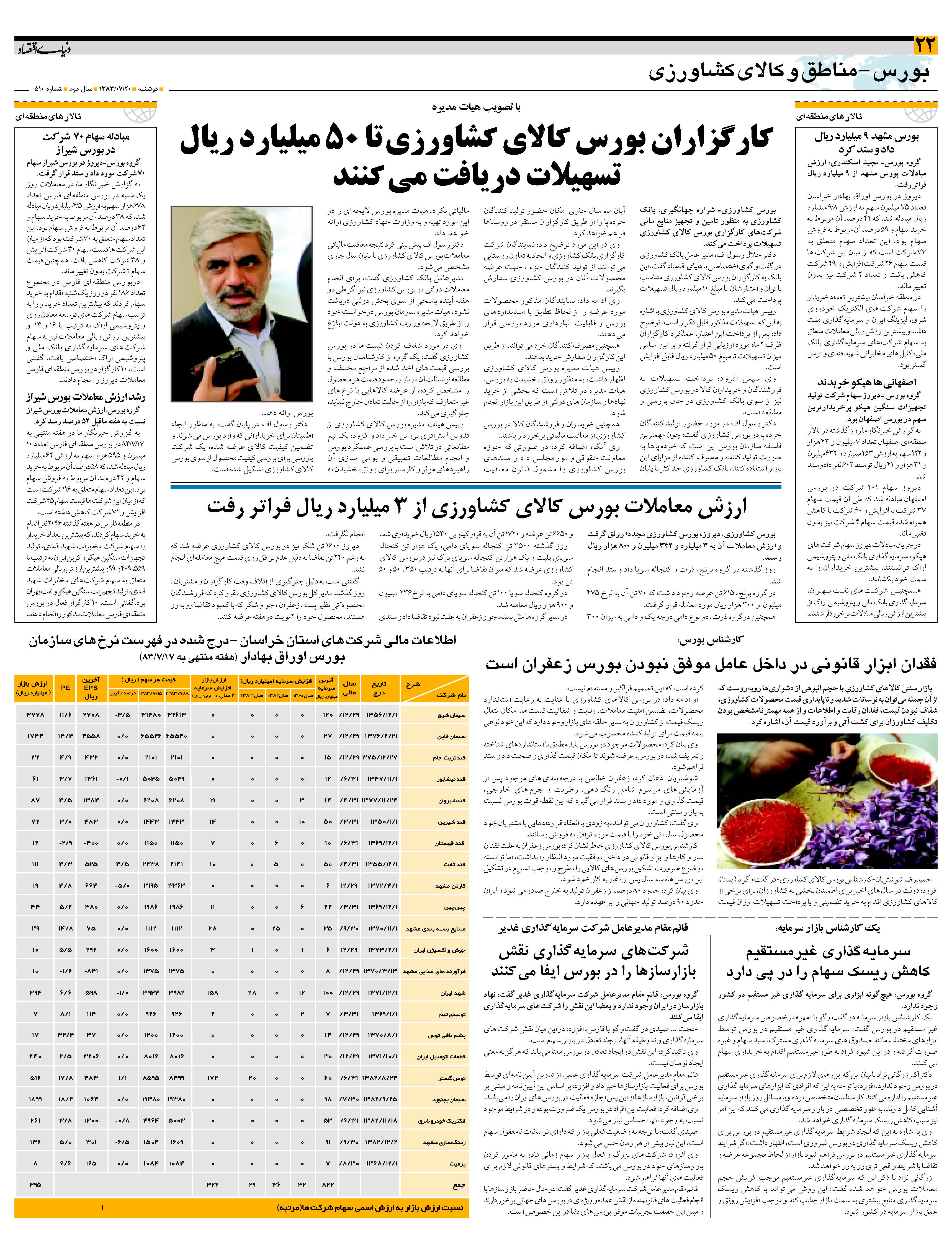 510_Page_22