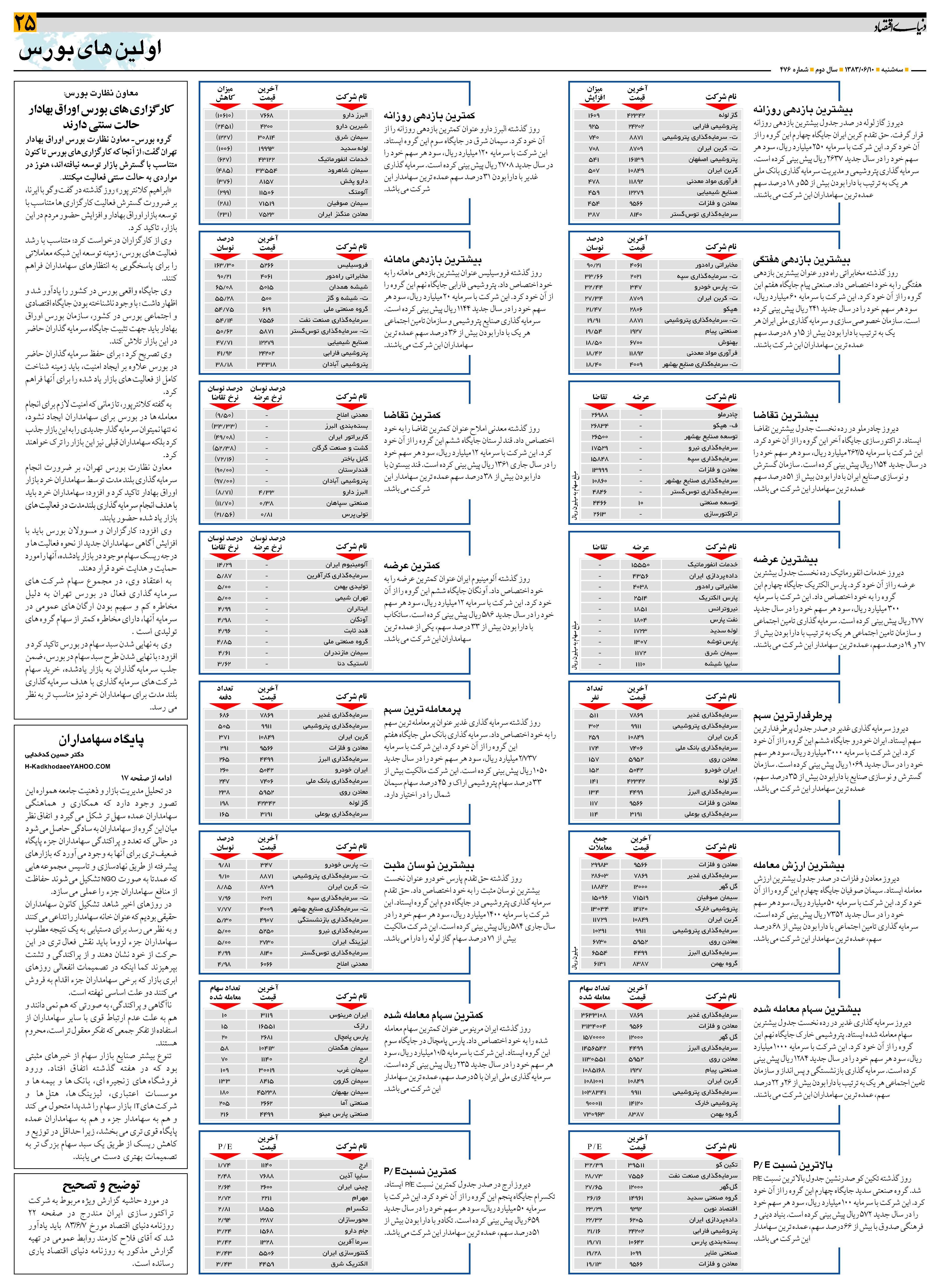 476_Page_25