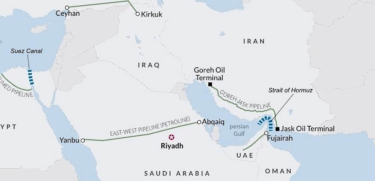 saudi-pipe-oil copy