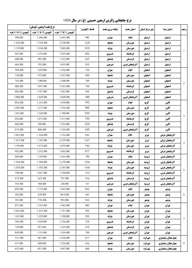 نرخ بلیت اتوبوس برای اربعین امسال چقدر شد؟ + جدول 2