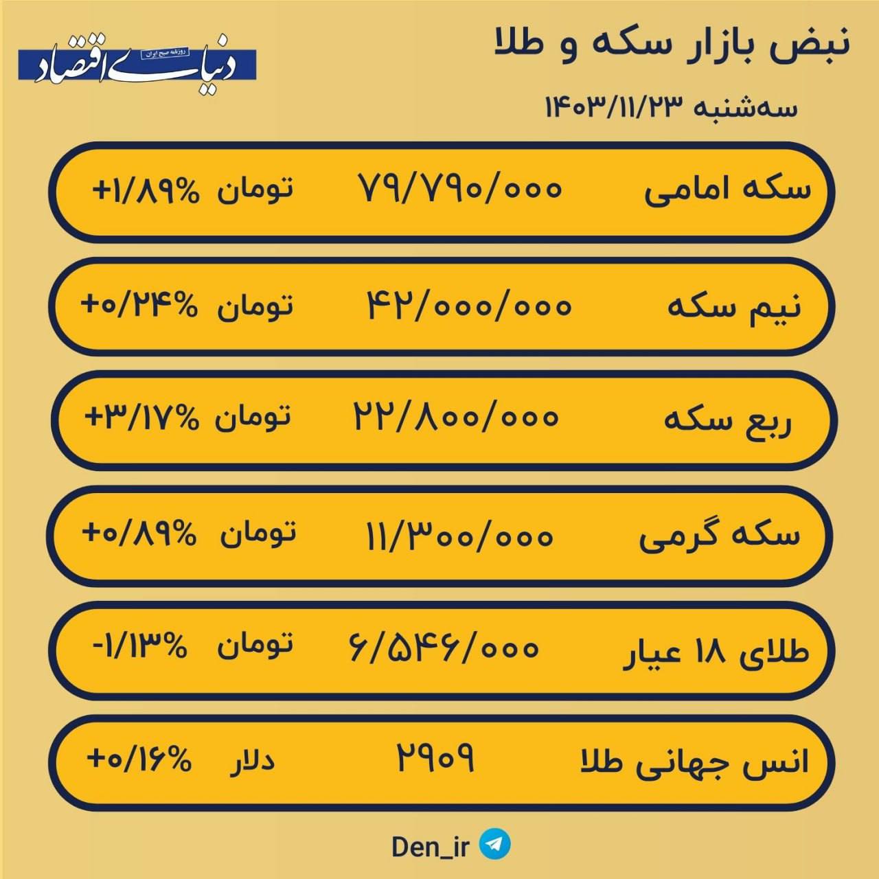 سکهه