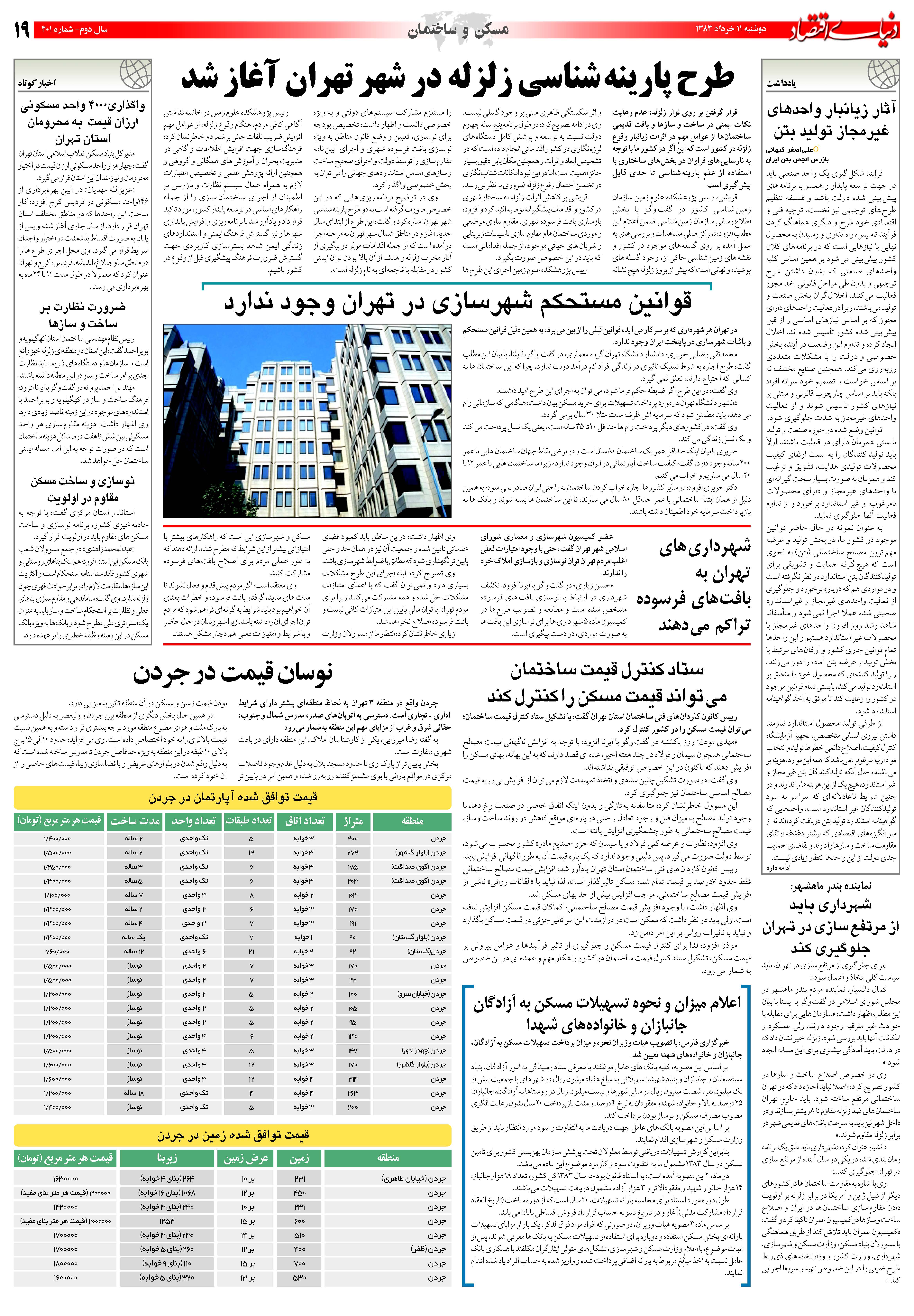 401_Page_19