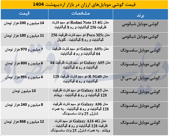 گوشی زیر 15