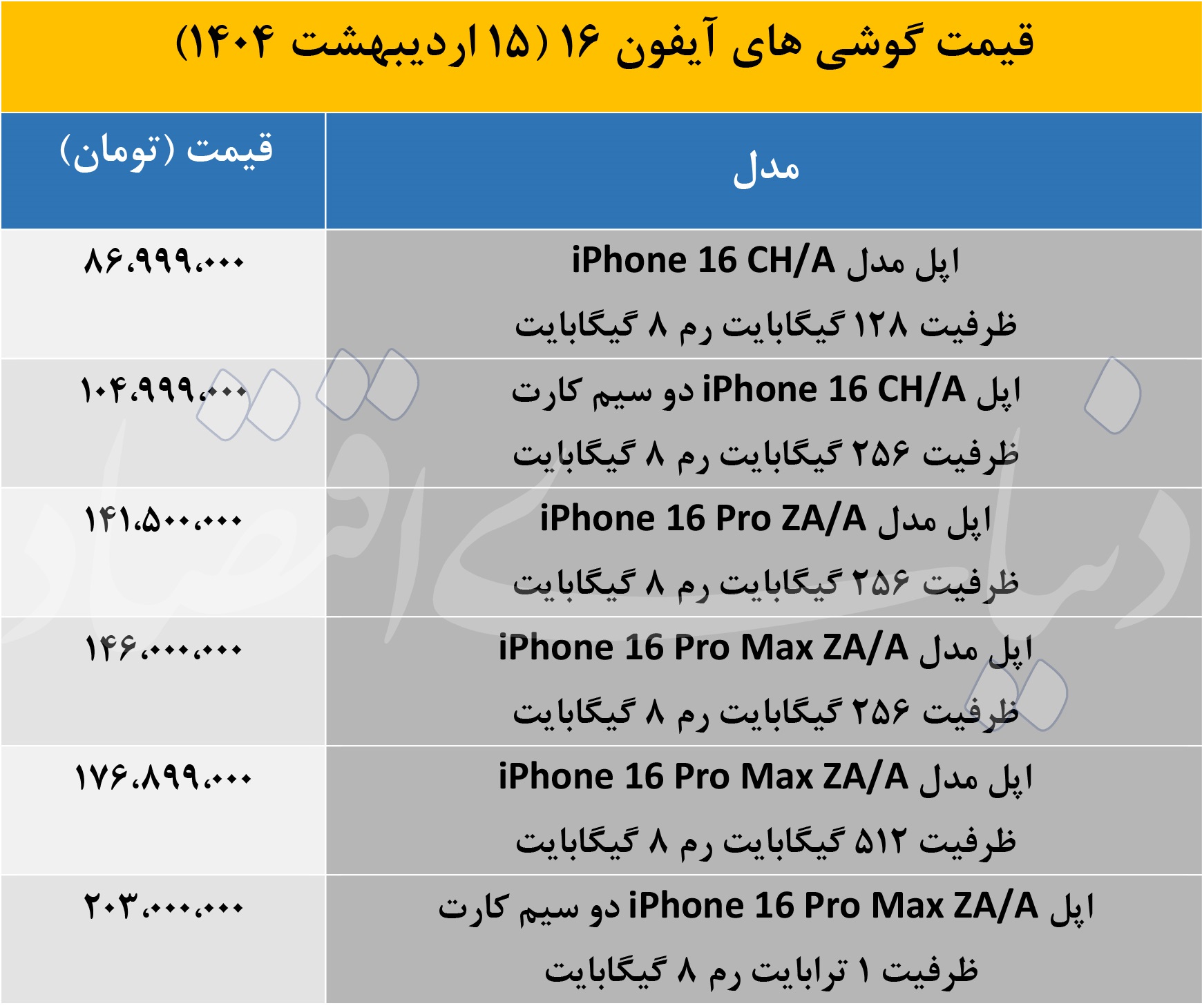 آیفون16
