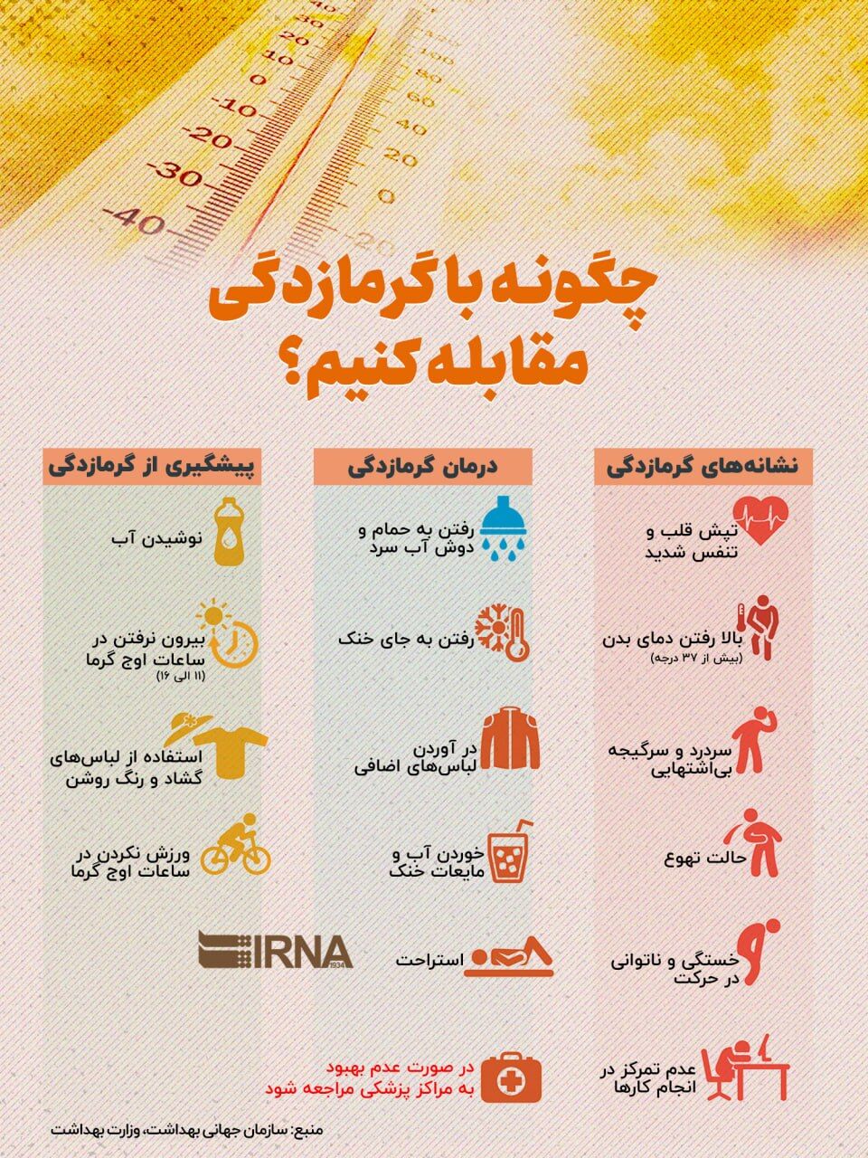 گرما