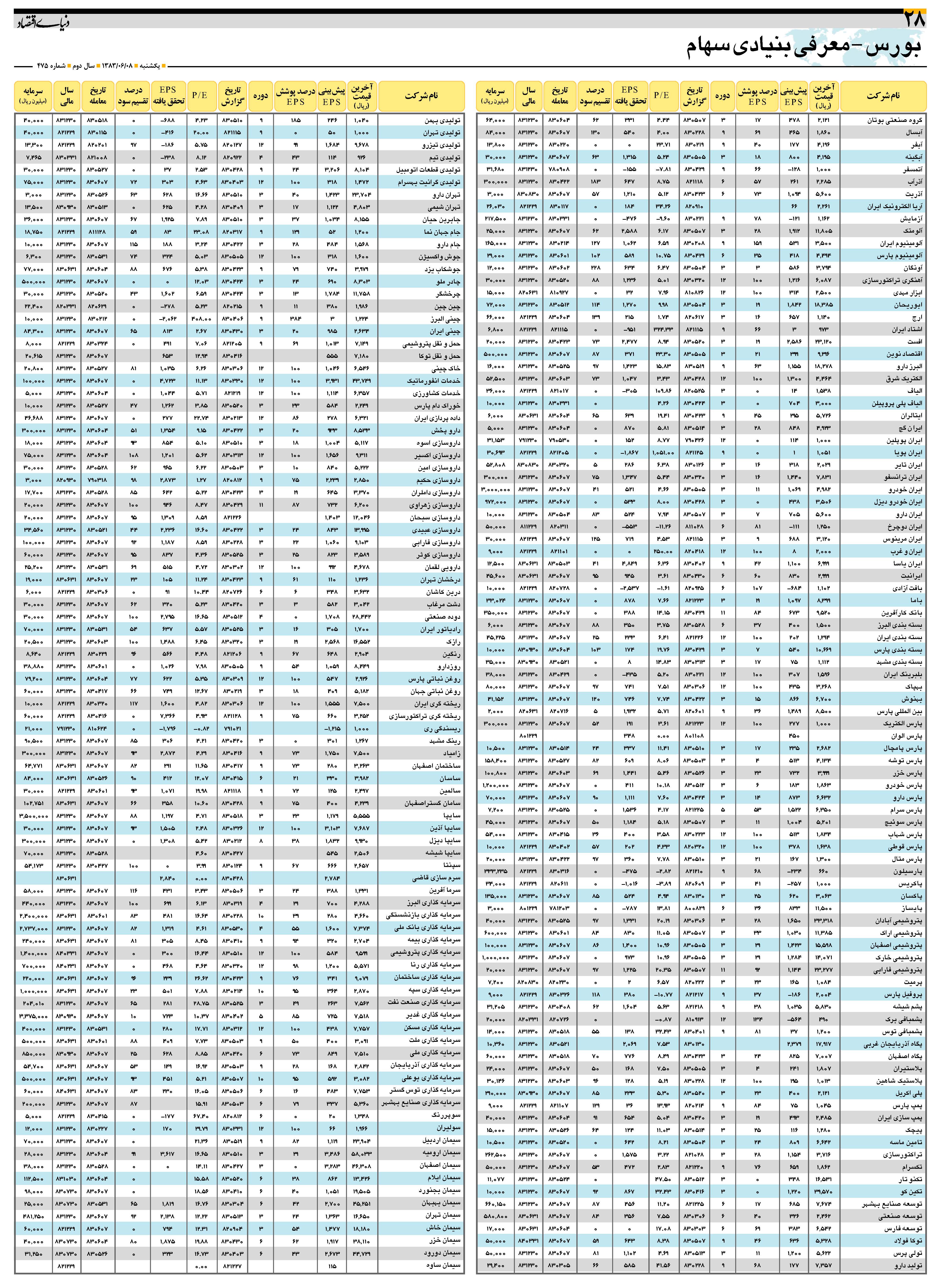 475_Page_28
