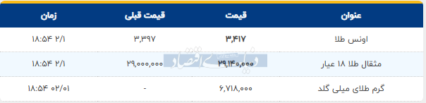 Screenshot 2025-04-21 195604دنیا