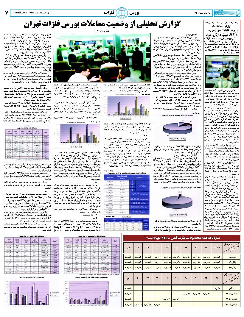 340_Page_07