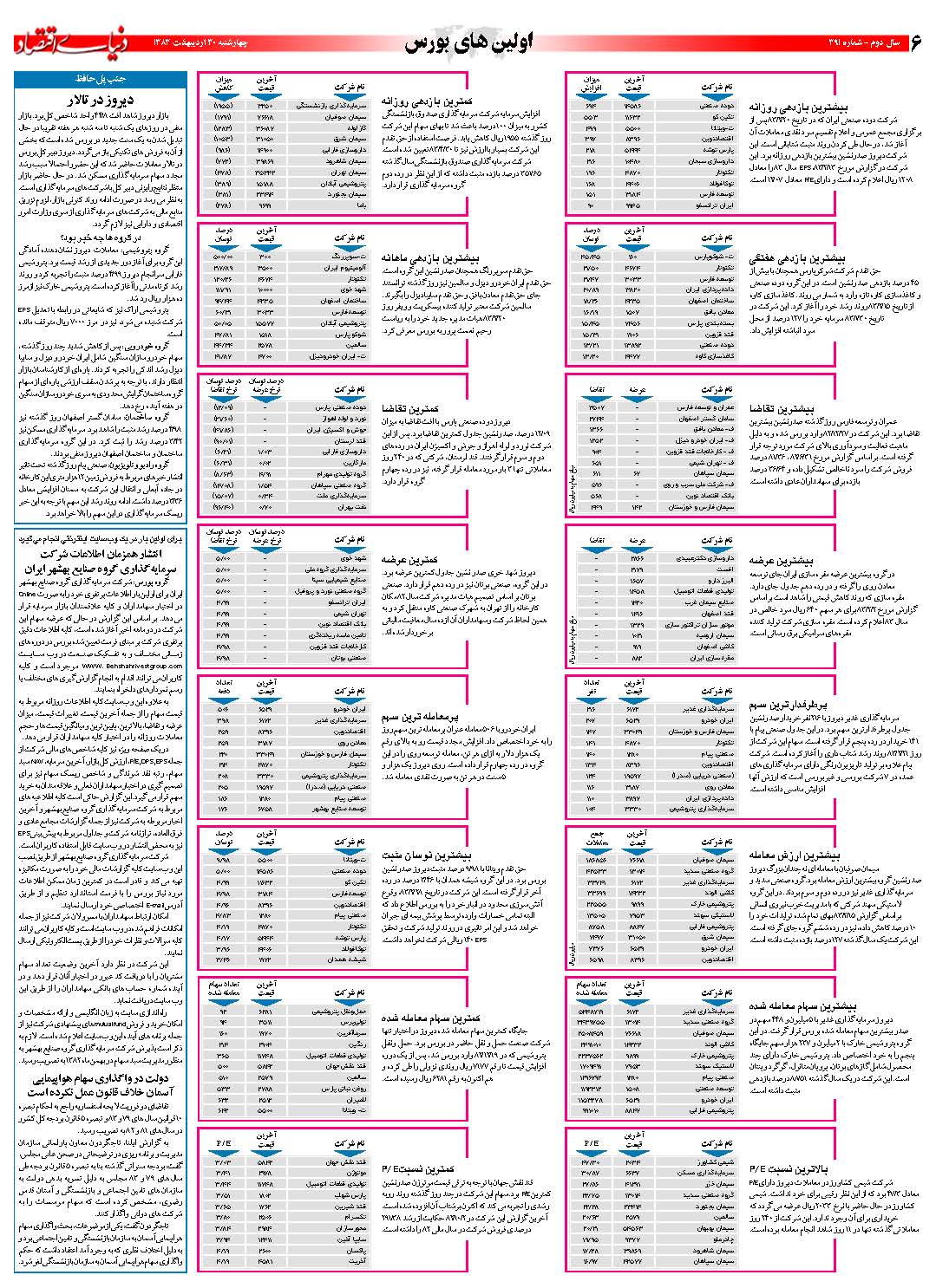 391_Page_06
