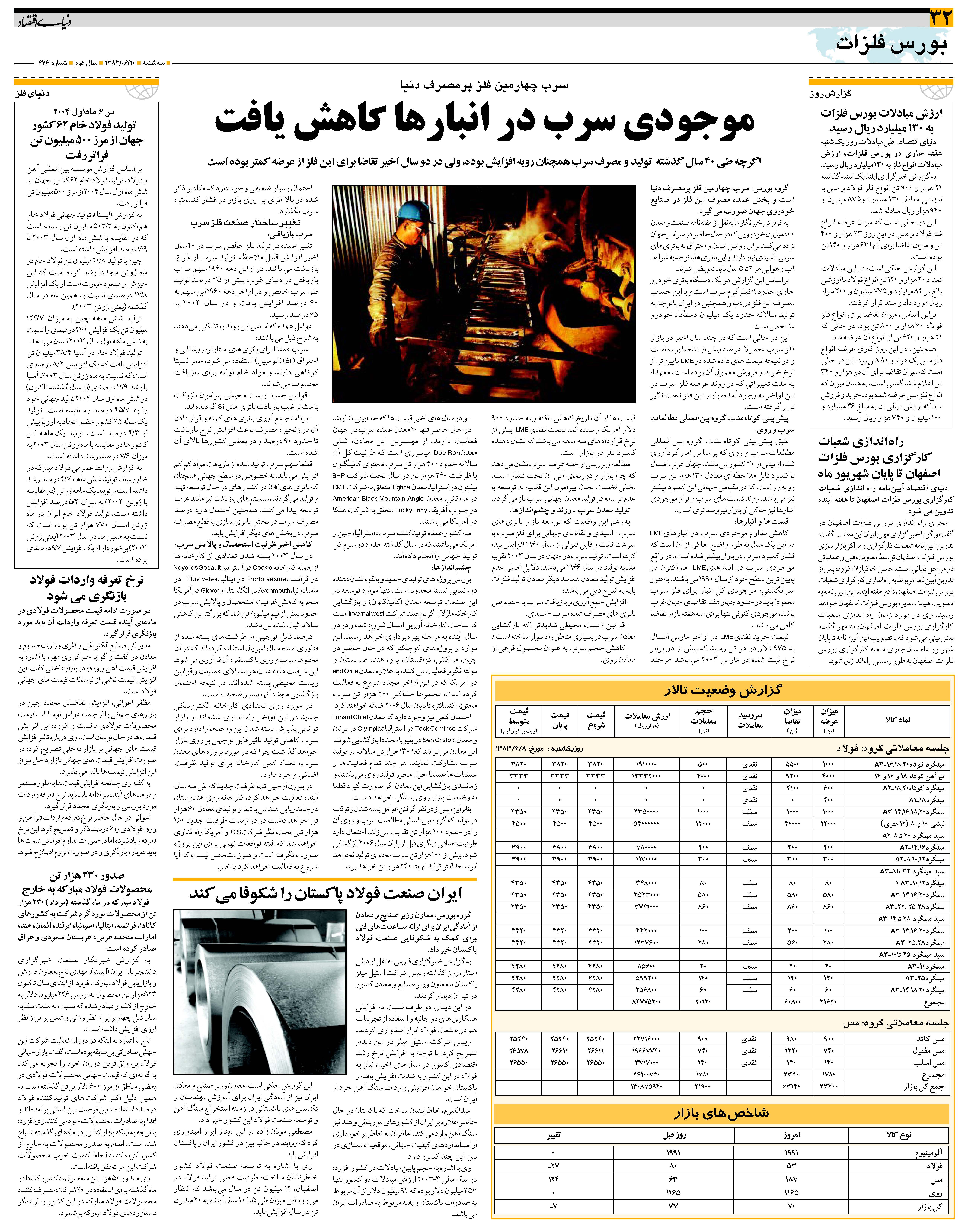476_Page_32