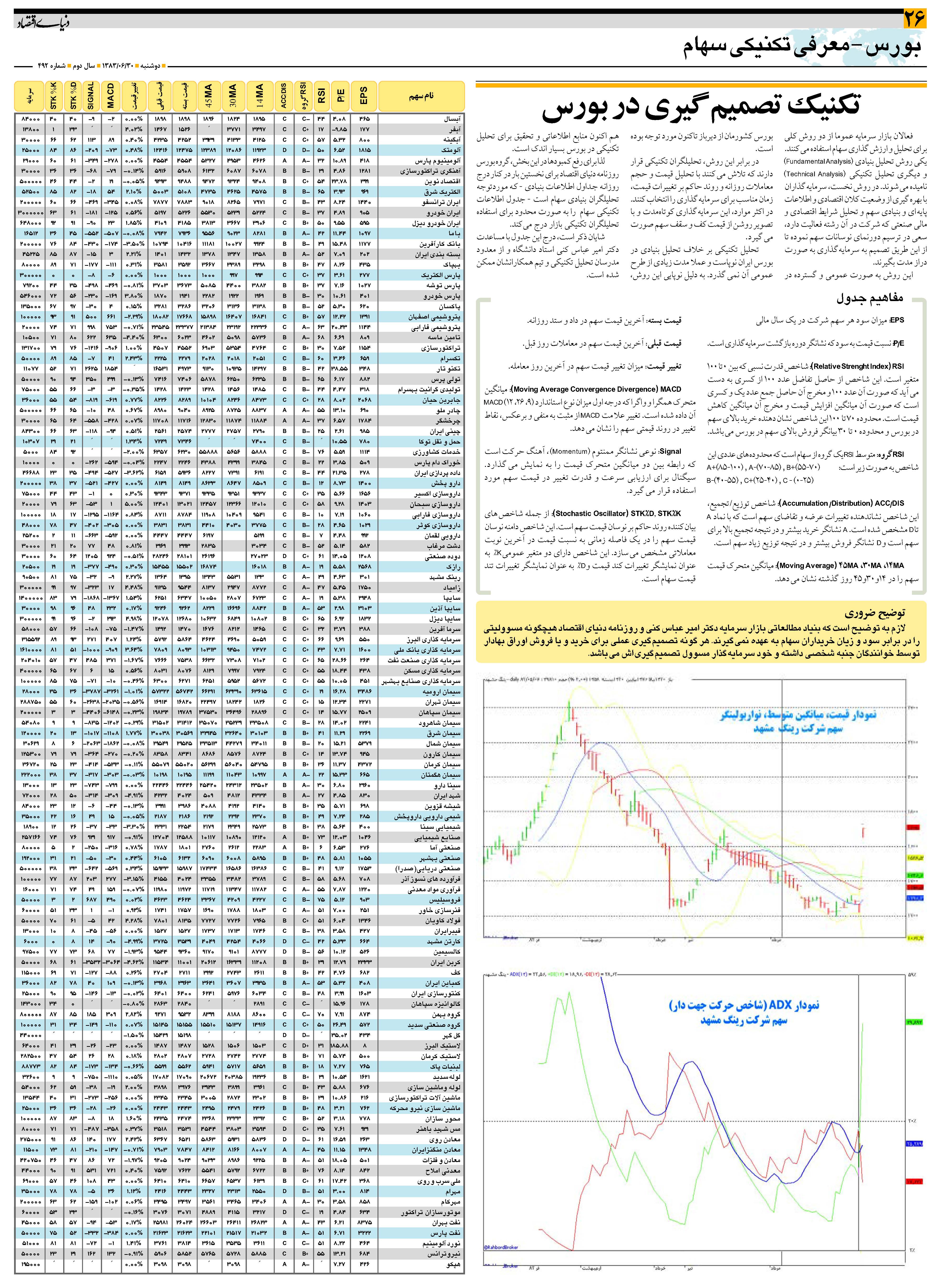 492_Page_26