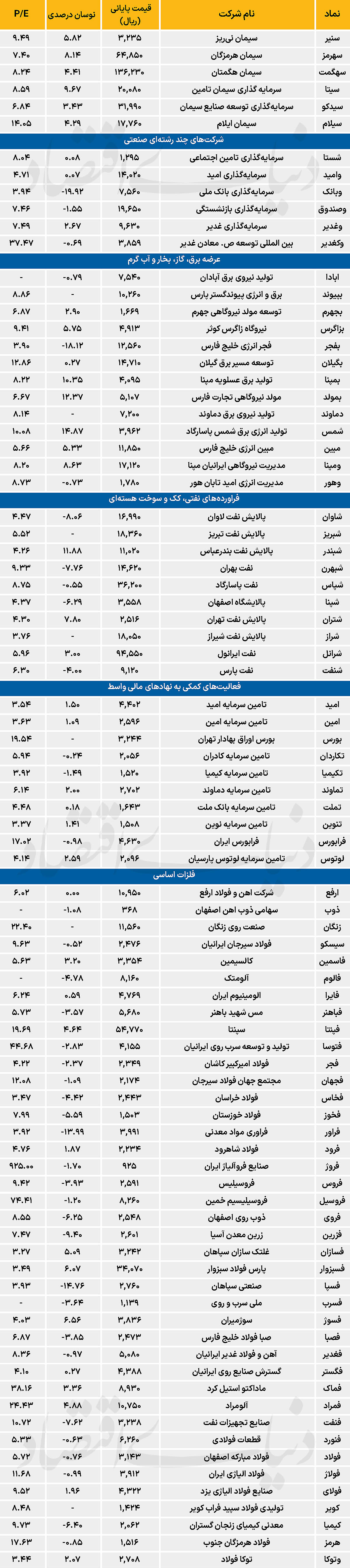 4 copy