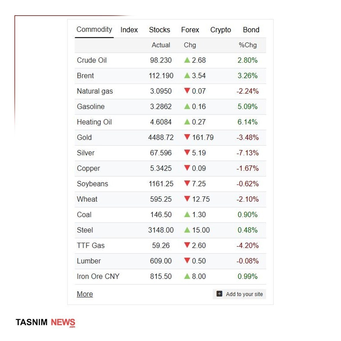 14050101110039466361203210