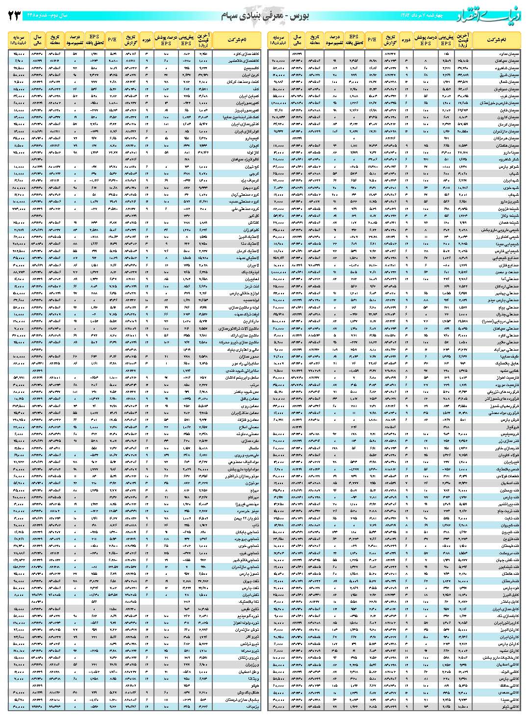 448_Page_23