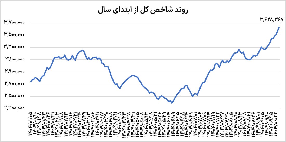 IMG_20251213_151614_267