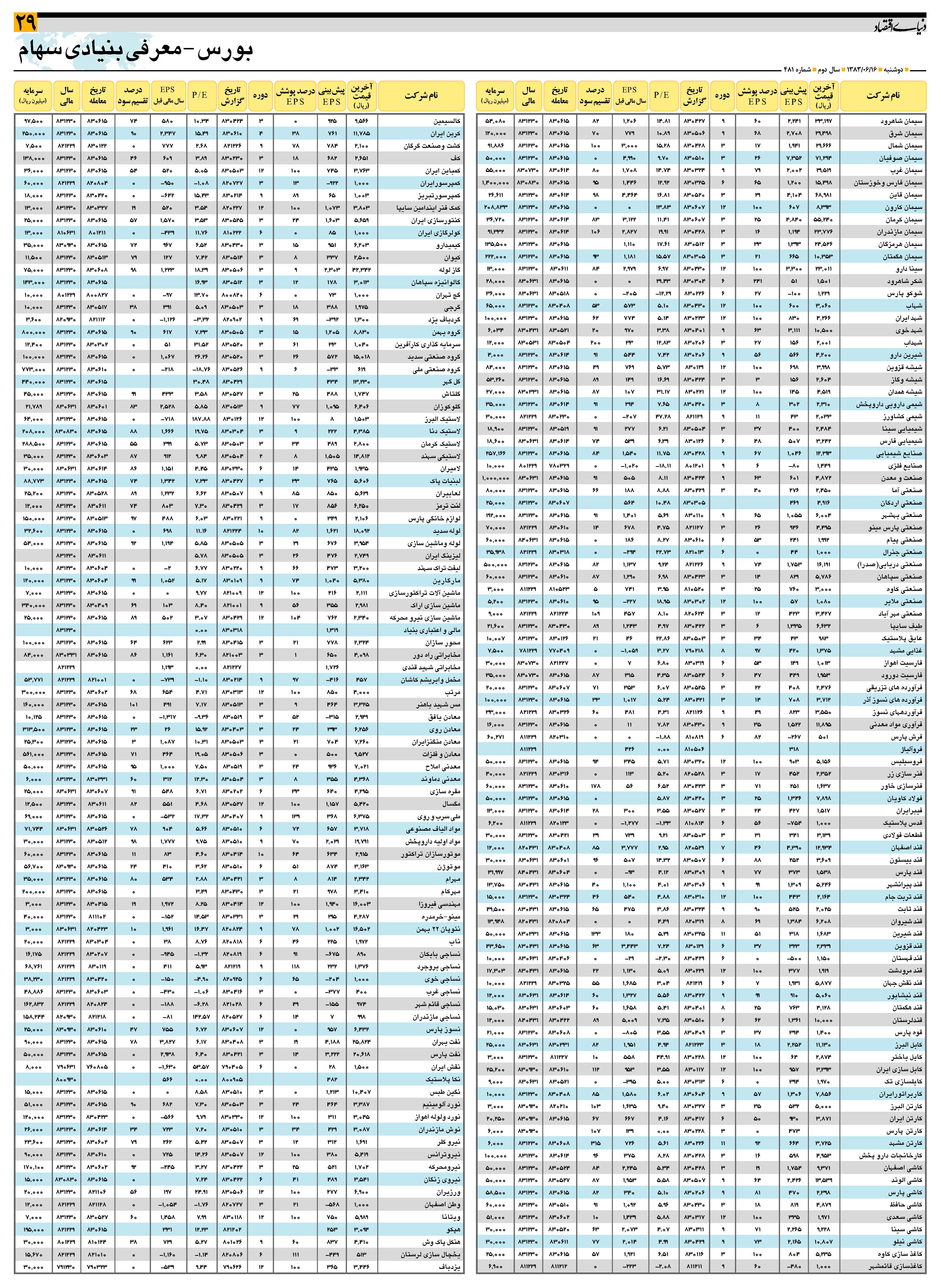 481_Page_29