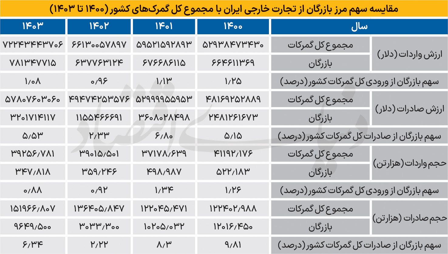 33 copy