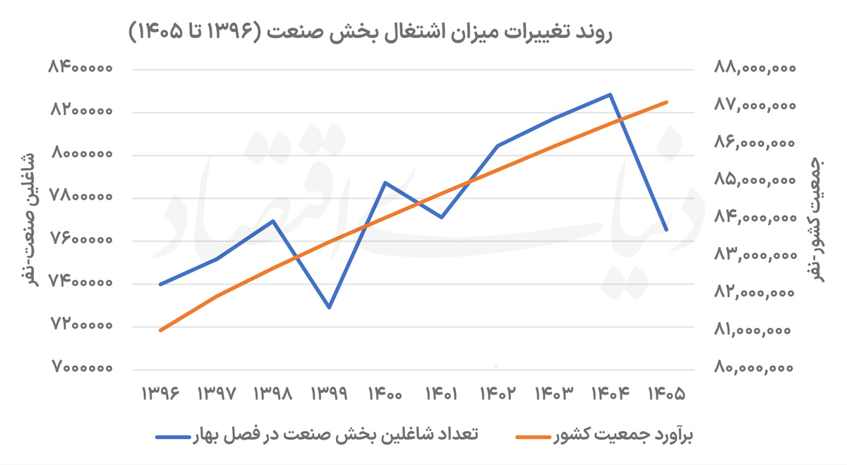 مودار1 copy