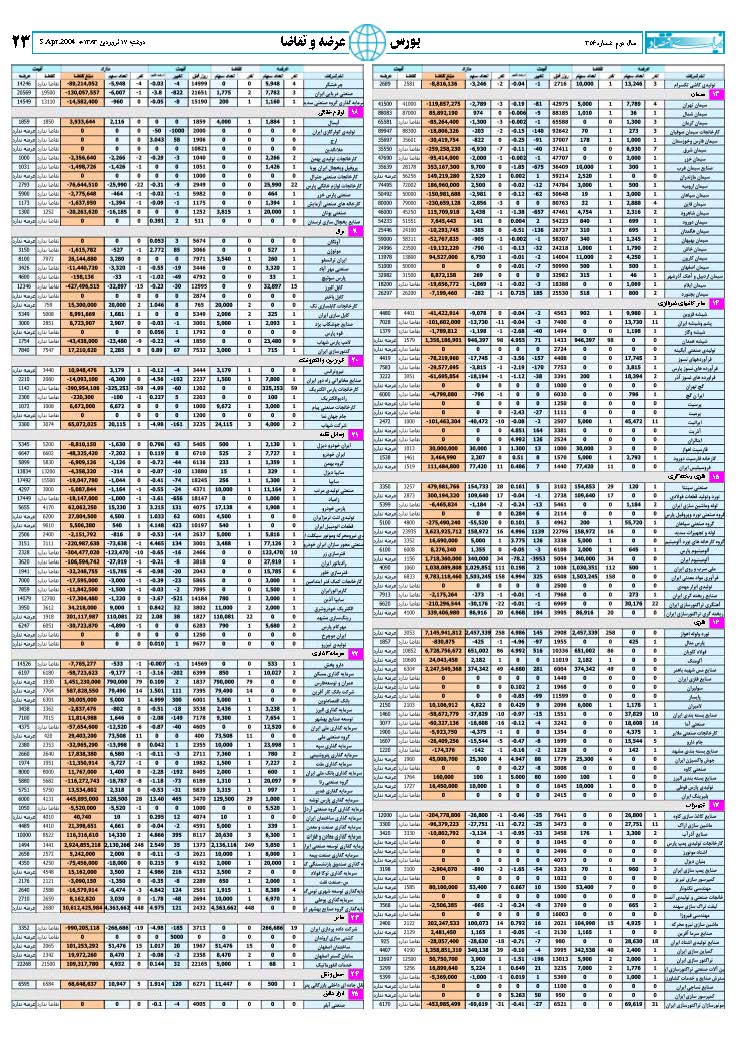 356_Page_23