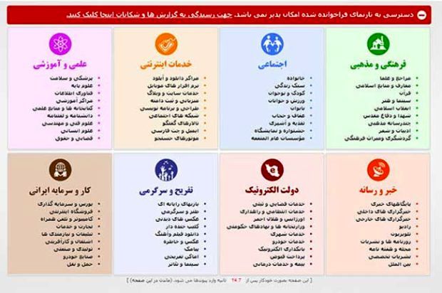 آمار و ارقام عجیب درآمد فروشندگان فیلترشکن در ایران! 4