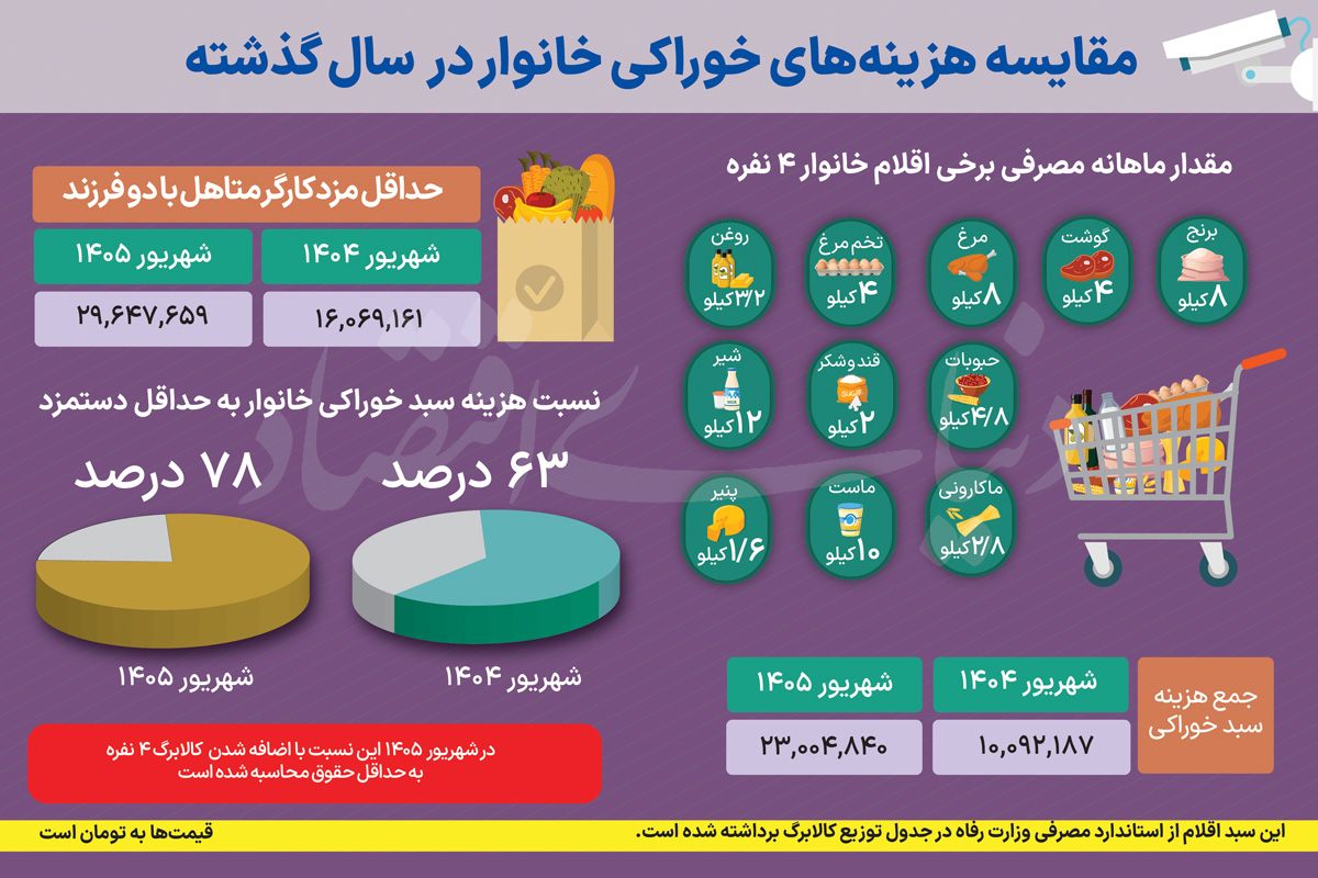 شهریور 405-01 copy
