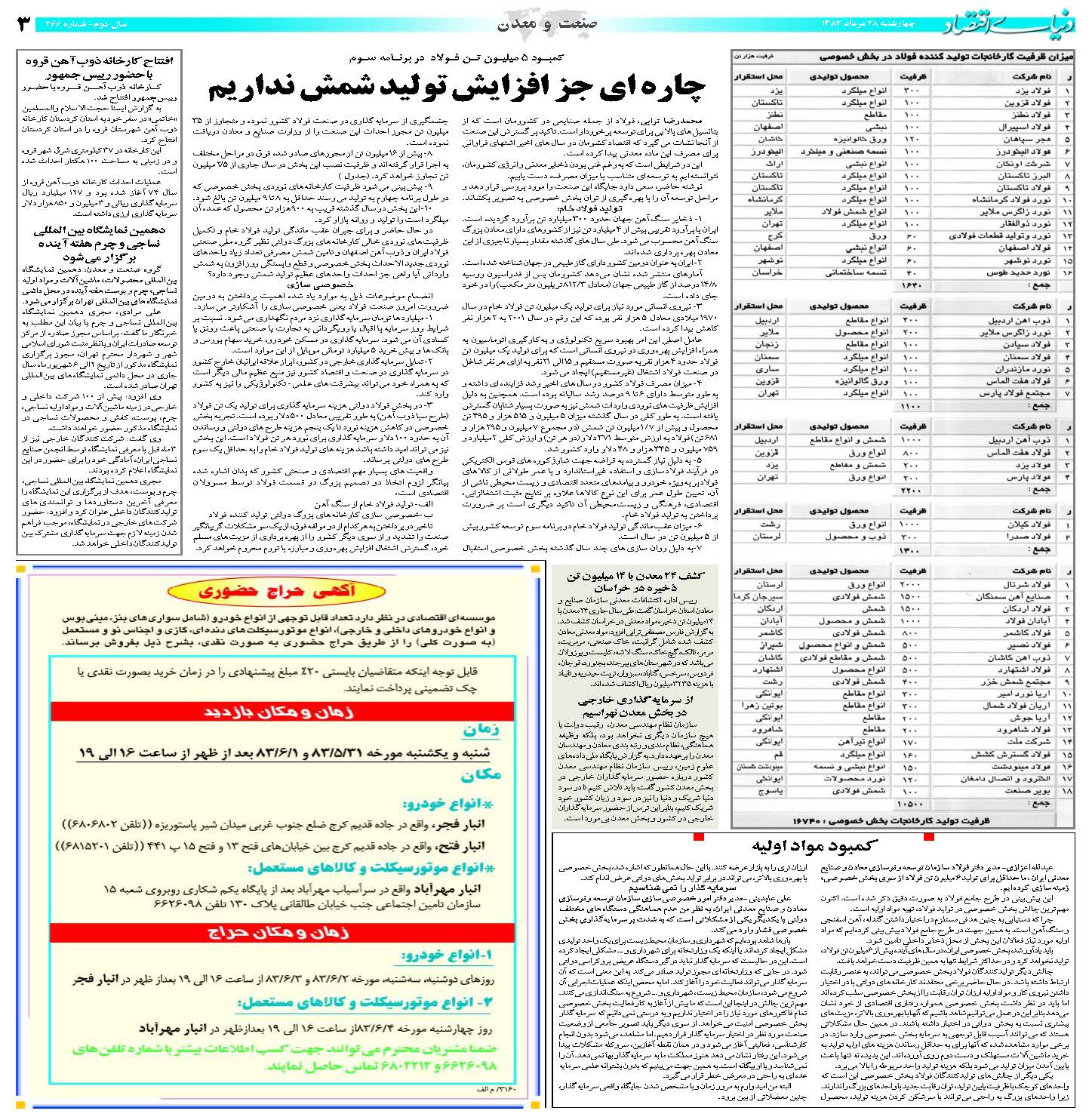 466_Page_03