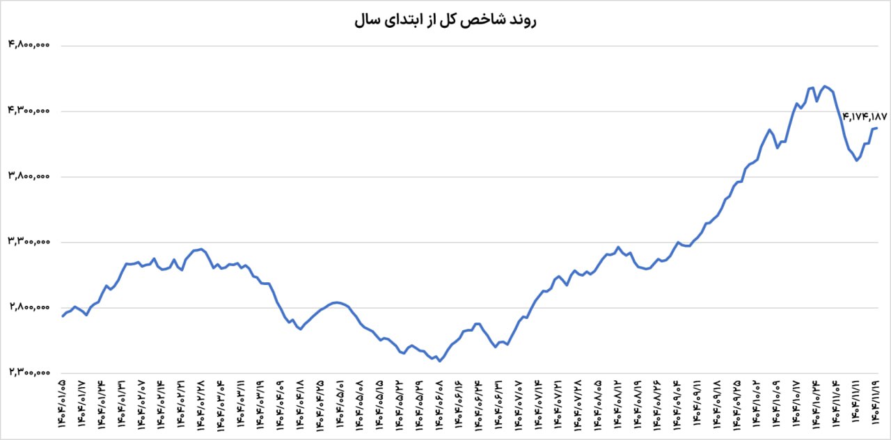 photo_2026-02-08_15-18-54