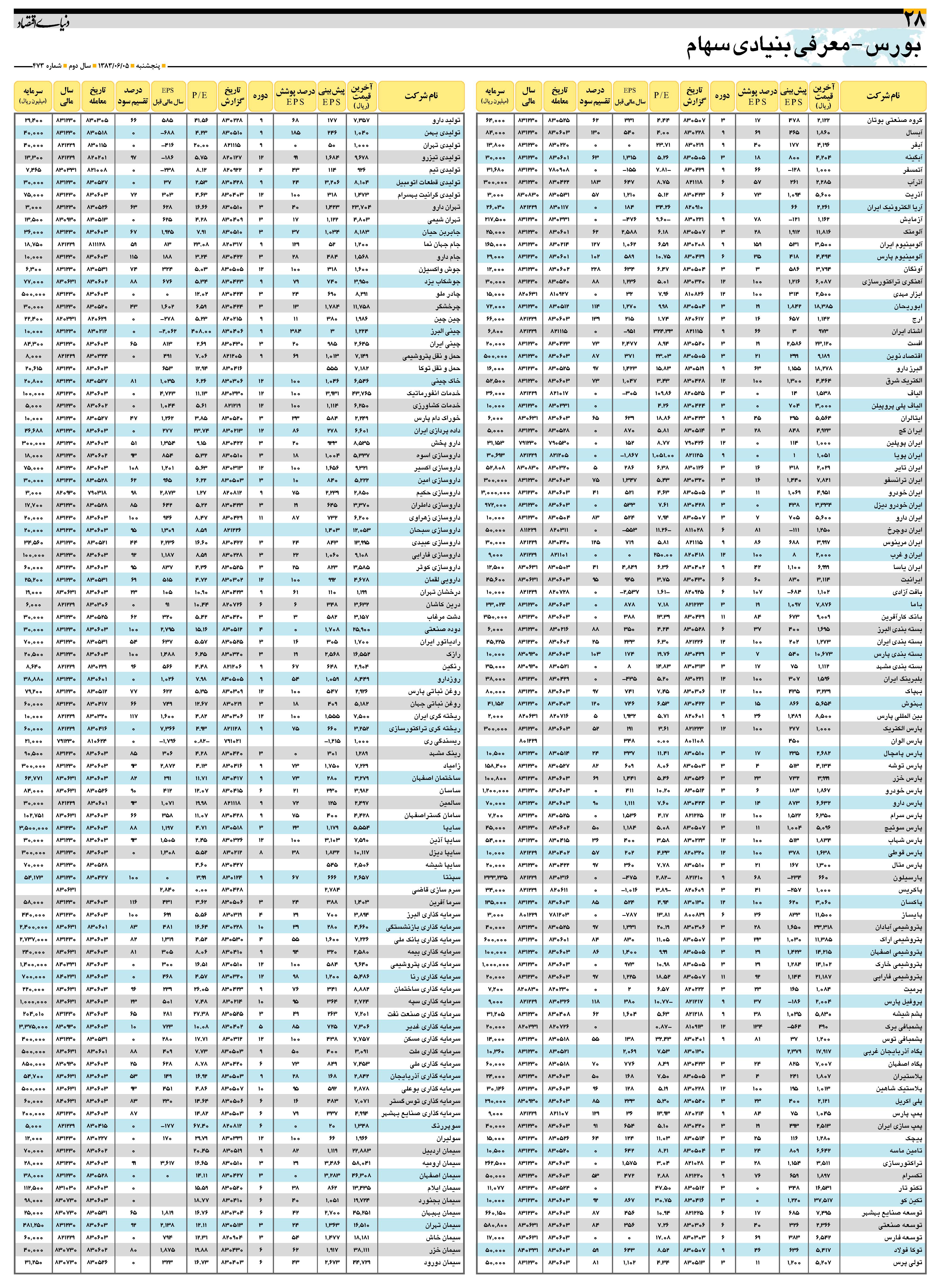 473_Page_28
