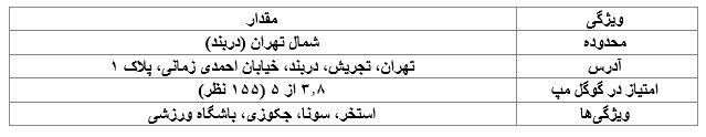 جدول4