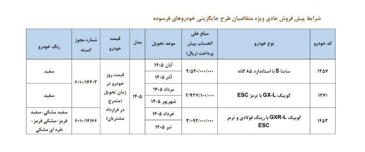 14041003132005486351365110