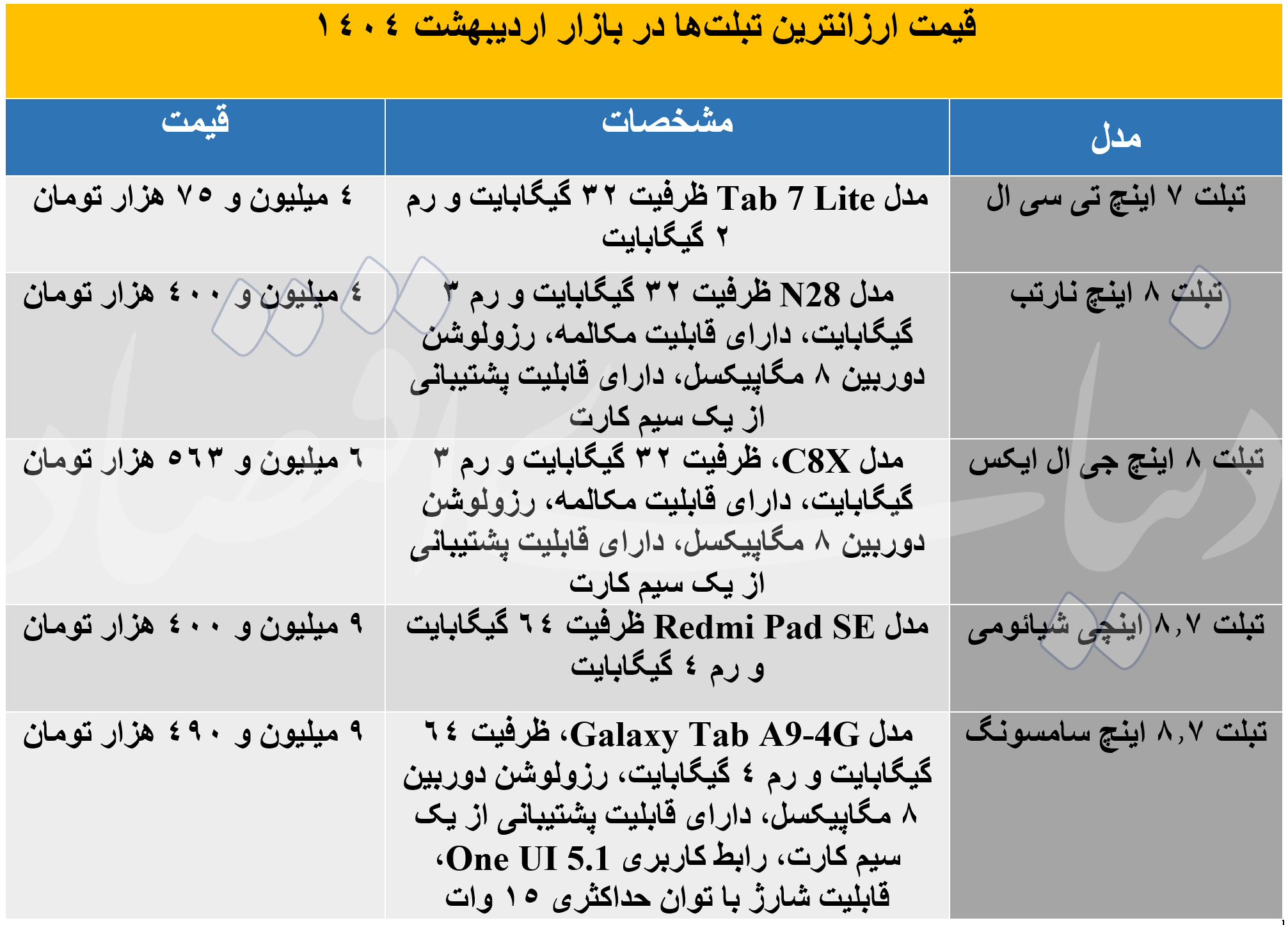 تبلت ارزان