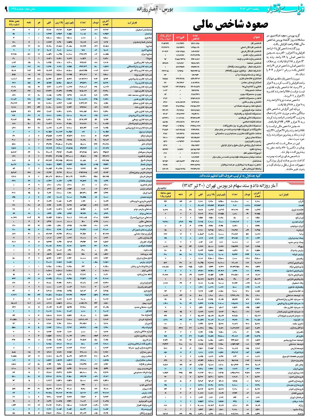 435_Page_09