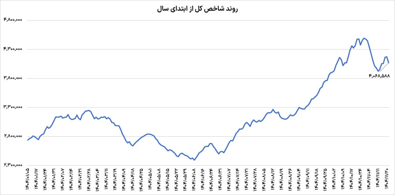 photo_2026-02-09_15-24-22