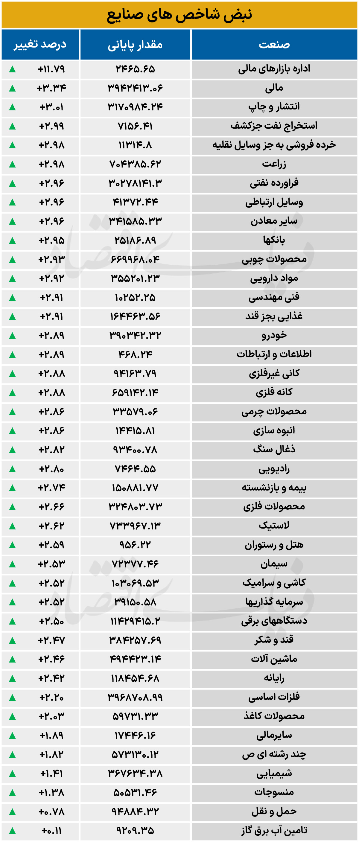 92 copy